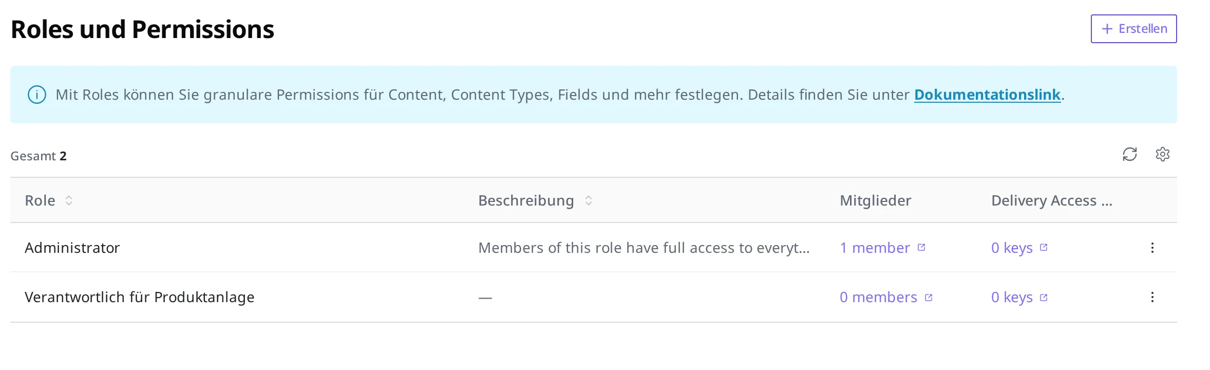 Bildschirm, auf dem in der Liste "Role & Permission" "Verantwortlich für Produktanlage" und "Administrator" zusammen zu sehen sind
