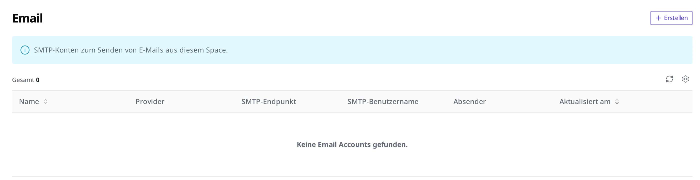 Die Email-Listenansicht. Ein leerer Zustand ohne registriertes Email Account, oben rechts ist die Schaltfläche „Erstellen" zu sehen