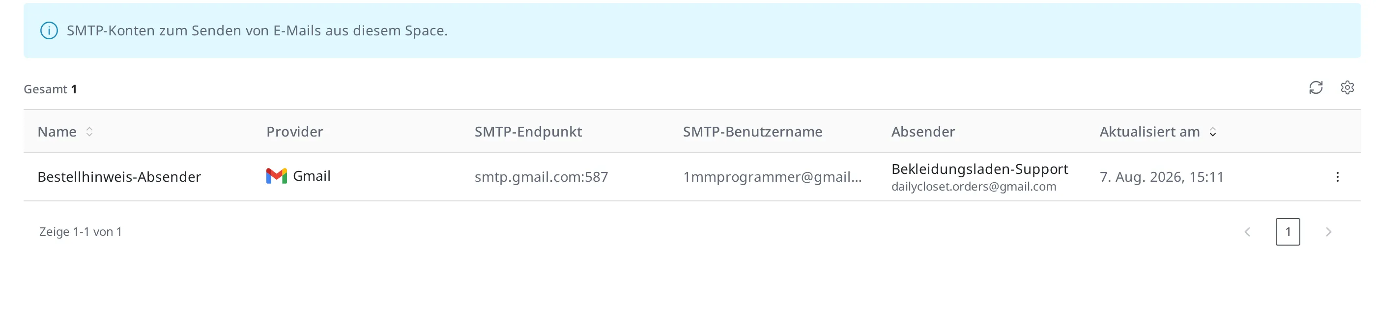 Die Email-Listenansicht. Das Email Account „Bestellhinweis-Absender" ist als eine Zeile registriert, und Provider, SMTP-Endpunkt sowie Absenderangaben sind zu sehen