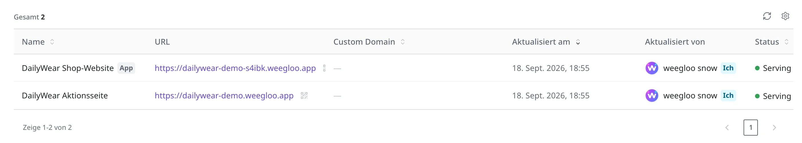 Die Web Hosting-Liste. "DailyWear Shop-Website" kam über eine App und trägt die Markierung App neben dem Namen, "DailyWear Aktionsseite" wurde direkt hochgeladen und trägt sie nicht