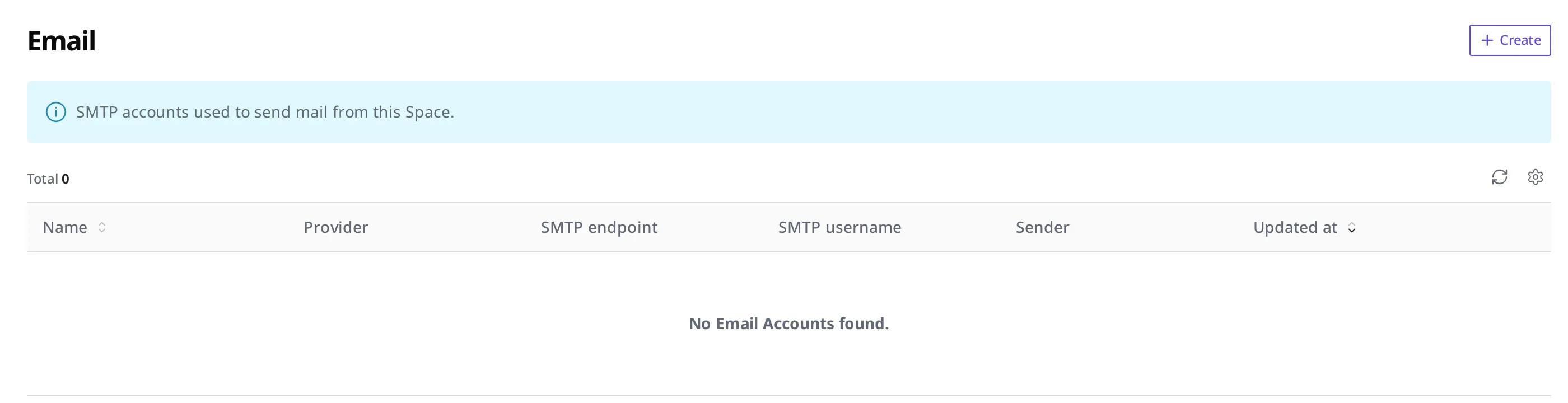 The Email list screen. It is empty with no Email Account registered yet, and the Create button is visible at the top right
