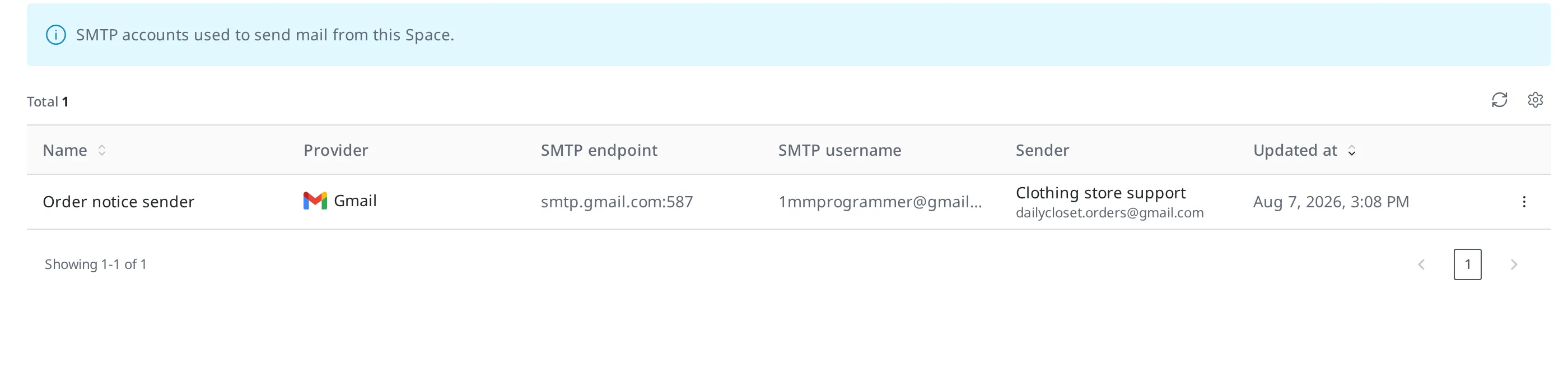 The Email list screen. The "Order notice sender" Email Account is registered as one row, showing the Provider, SMTP endpoint, and sender information