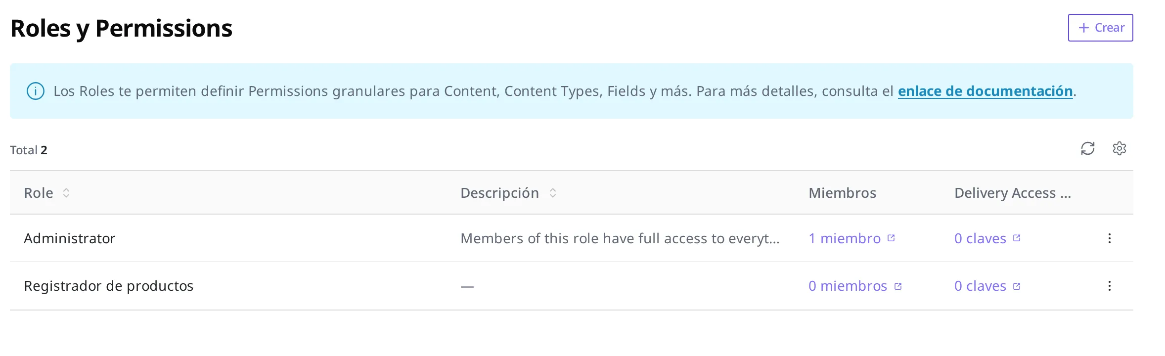 Pantalla donde se ven juntos "Registrador de productos" y "Administrator" en la lista de Role & Permission