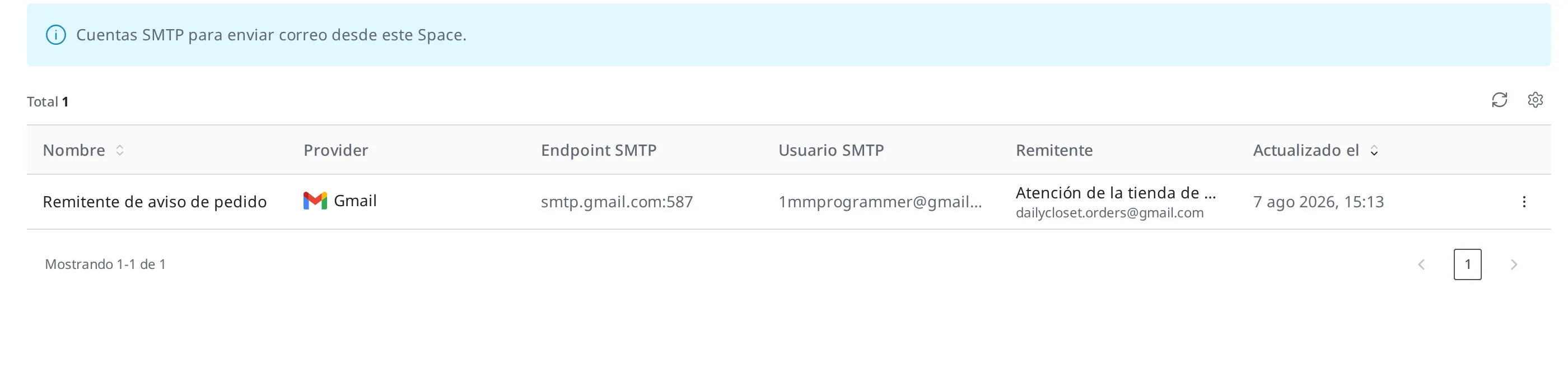 Pantalla de la lista de Email. El Email Account «Remitente de aviso de pedido» aparece registrado en una fila y se ven el Provider, el endpoint SMTP y la información del remitente