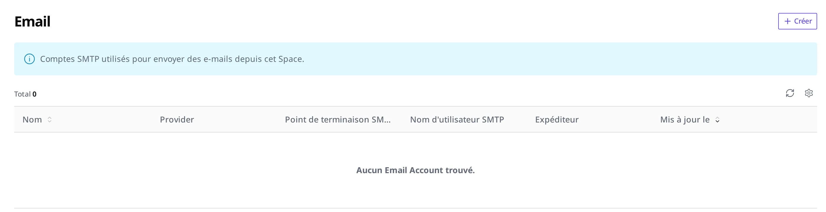 Écran de la liste Email. État vide, sans aucun Email Account enregistré, avec le bouton de création en haut à droite