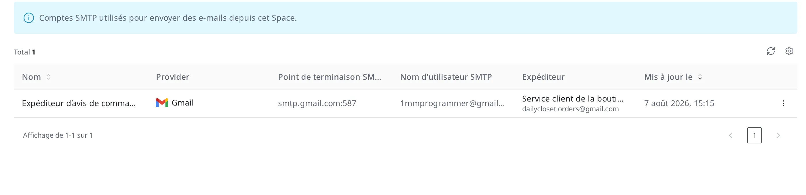 Écran de la liste Email. L'Email Account « Expéditeur d'avis de commande » est enregistré sur une ligne, avec le Provider, l'endpoint SMTP et les informations d'expéditeur visibles