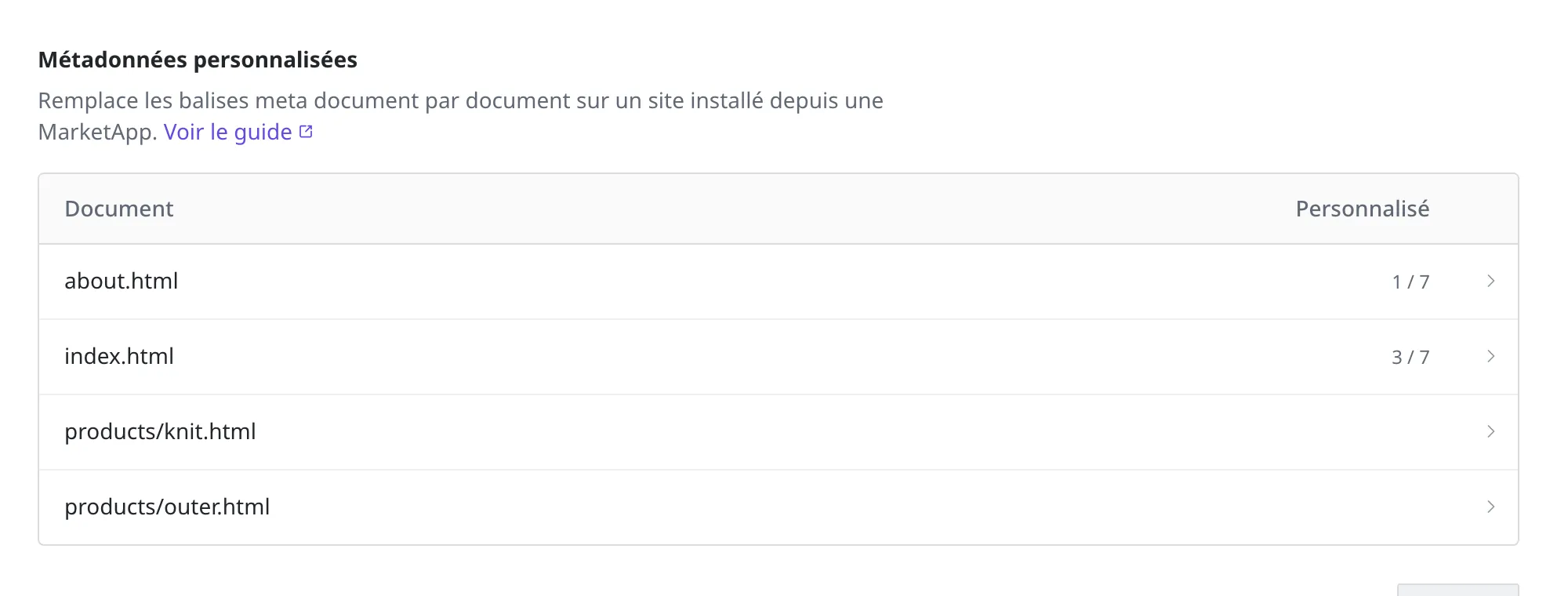 Le tableau des métadonnées personnalisées. about.html et index.html affichent 1/7 et 3/7 dans les champs définis, tandis que les deux documents sous products sont vides
