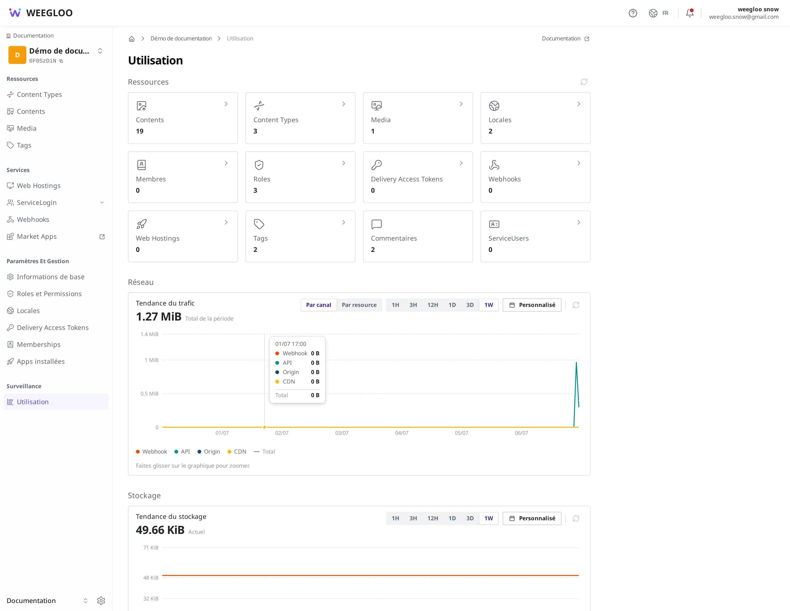Vue d'ensemble de la page d'utilisation. De haut en bas : les cartes de comptage de la zone Ressources et, dans la zone Réseau, le graphique Tendance du trafic