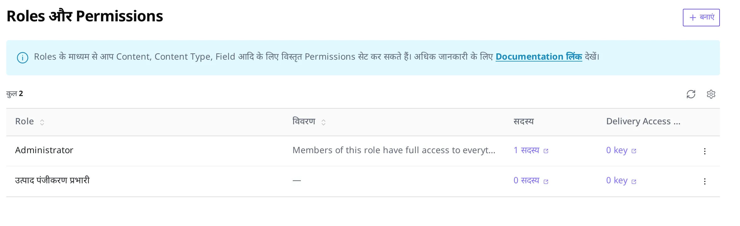 Roles और Permissions सूची में "उत्पाद पंजीकरण प्रभारी" और "Administrator" साथ-साथ दिखती हुई स्क्रीन