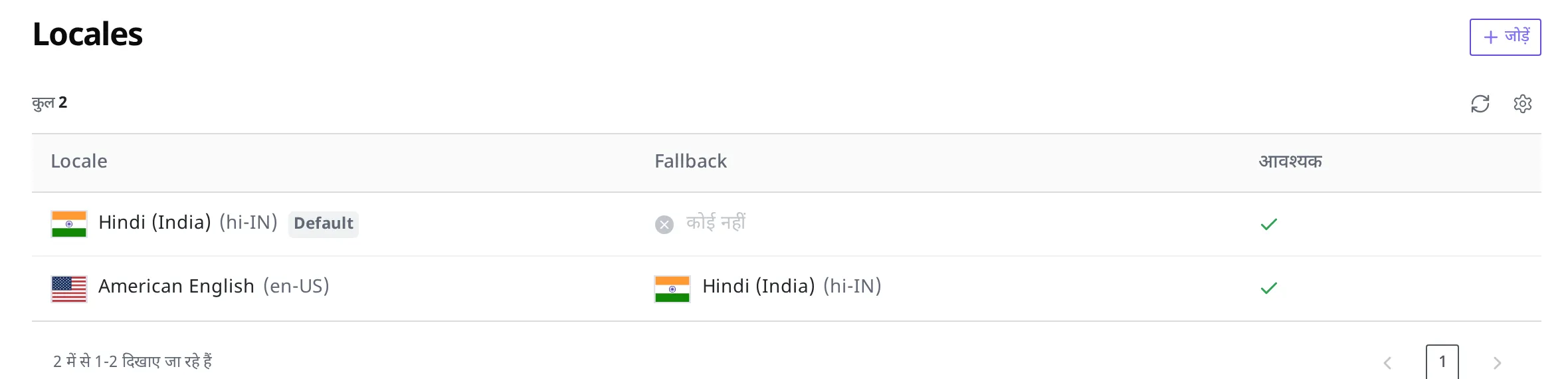 Space में हिन्दी और अंग्रेज़ी दो Locale सेट किए गए और हिन्दी को आधार के रूप में दिखाने वाली स्क्रीन