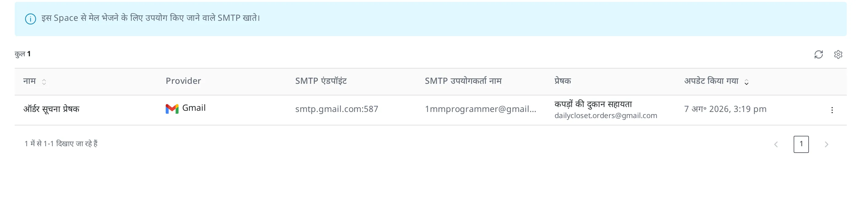Email सूची स्क्रीन। "ऑर्डर सूचना प्रेषक" Email Account एक पंक्ति में रजिस्टर है और Provider, SMTP एंडपॉइंट, प्रेषक जानकारी दिख रही है