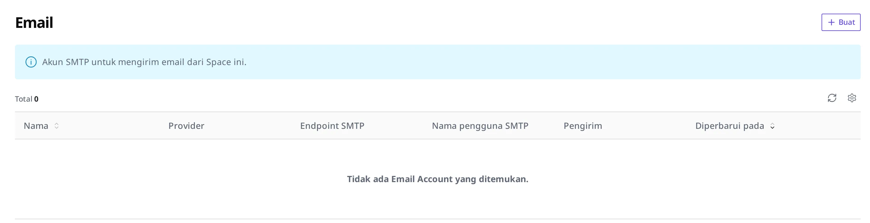 Layar daftar Email. Kondisi kosong karena belum ada Email Account yang terdaftar, dan tombol buat terlihat di kanan atas