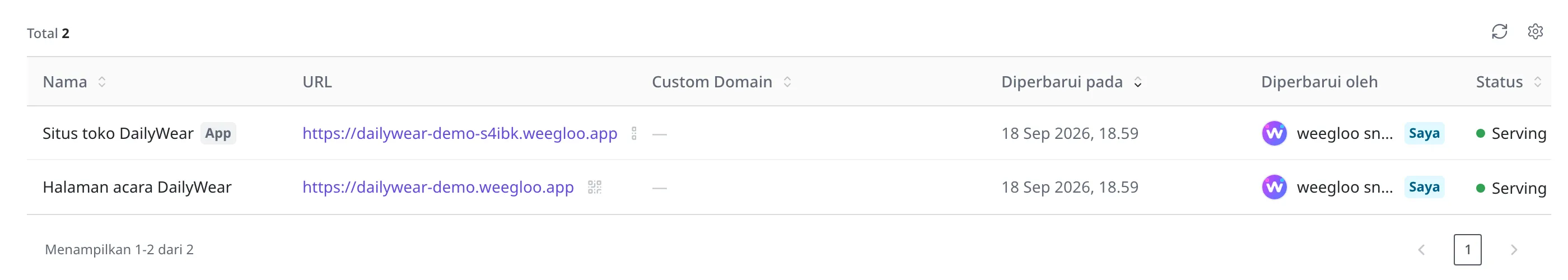 Daftar Web Hosting. "Situs toko DailyWear" yang datang dari App membawa tanda App di samping namanya, sedangkan "Halaman acara DailyWear" yang diunggah langsung tidak