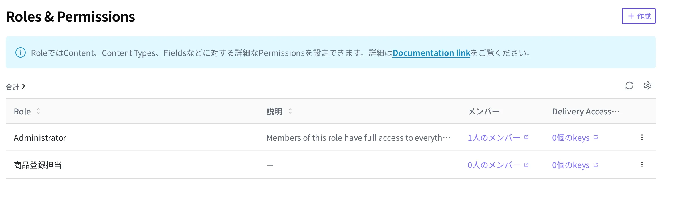 Role & Permission の一覧に「商品登録担当」と「Administrator」が一緒に見える画面