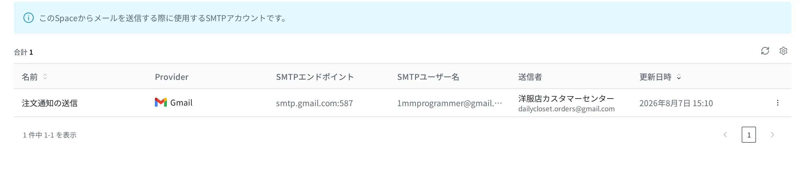 Email 一覧画面。「注文通知の送信」Email Account が一行登録されており、Provider・SMTP エンドポイント・送信者情報が見える