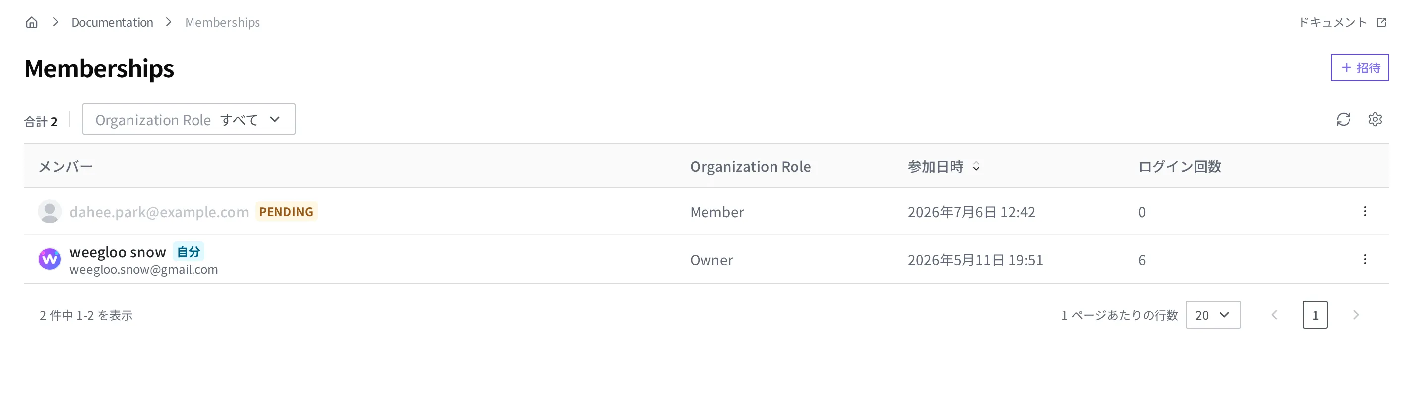 Organization の Memberships 画面。weegloo snow(Owner) と、招待された dahee.park@example.com(Organization Role: Member) が PENDING 状態で表示され、右上に招待ボタンがあります