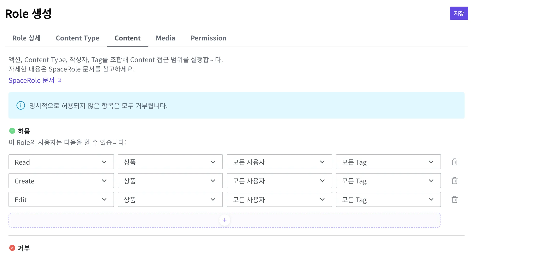 Content 권한 탭에 Read·Create·Edit 세 규칙을 "상품"으로 한정해 허용한 상태