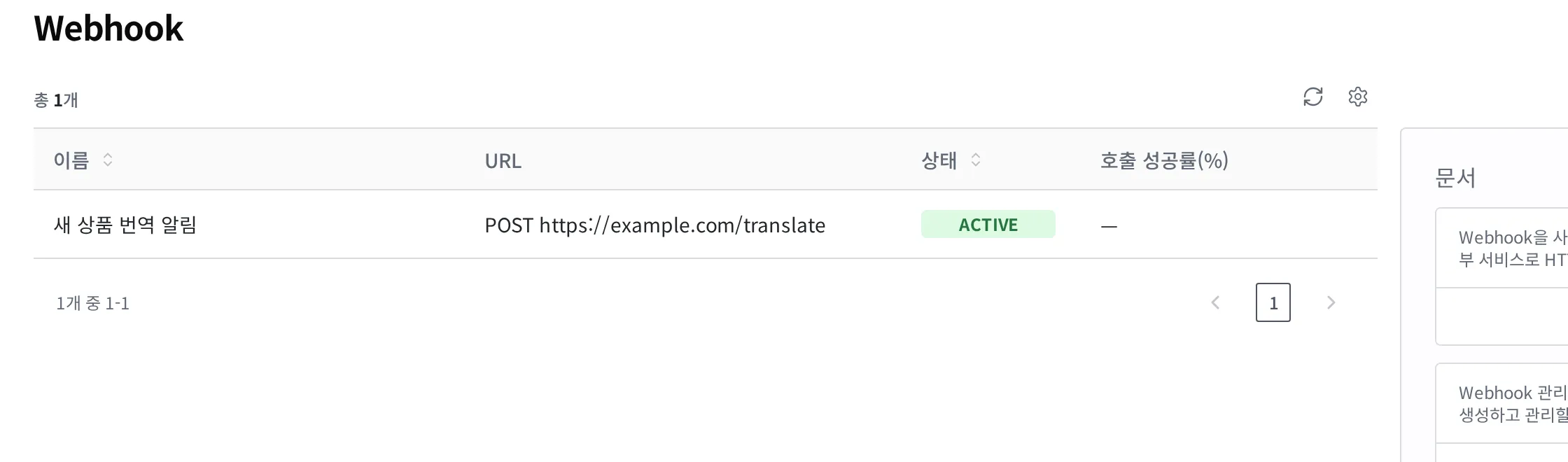 Webhook 목록에 "새 상품 번역 알림"이 ACTIVE 상태로 보이는 화면