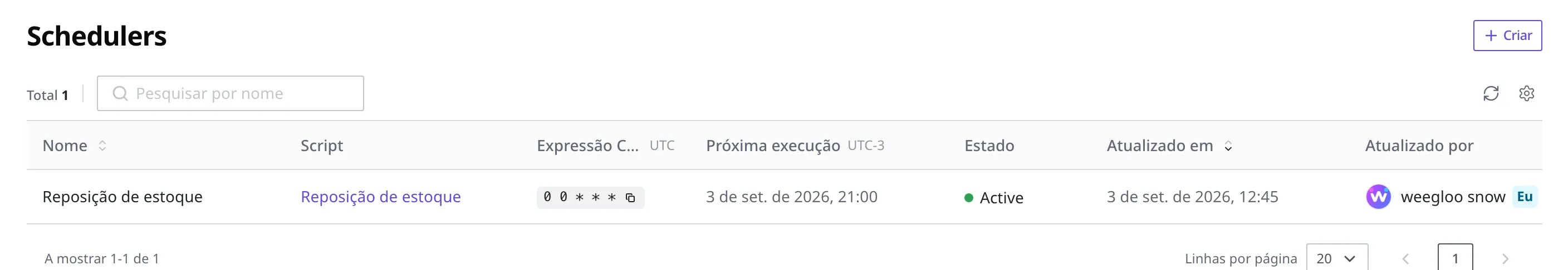 Tela de lista de Scheduler. Aparência com "Reposição de estoque" em uma linha, junto com nome, Script, expressão cron, próxima execução e estado Active. No cabeçalho da coluna de cron aparece UTC e no da coluna de próxima execução, UTC±N