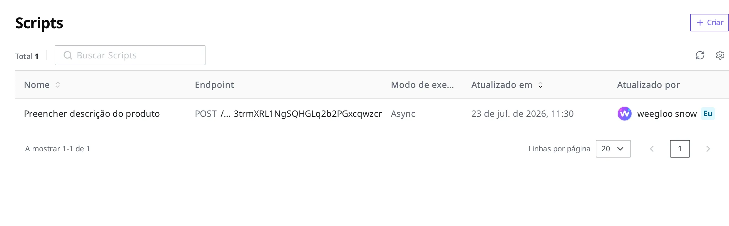 Tela de lista de Scripts. O Script "Preencher descrição do produto" aparece em uma linha com método HTTP POST e modo de execução Async