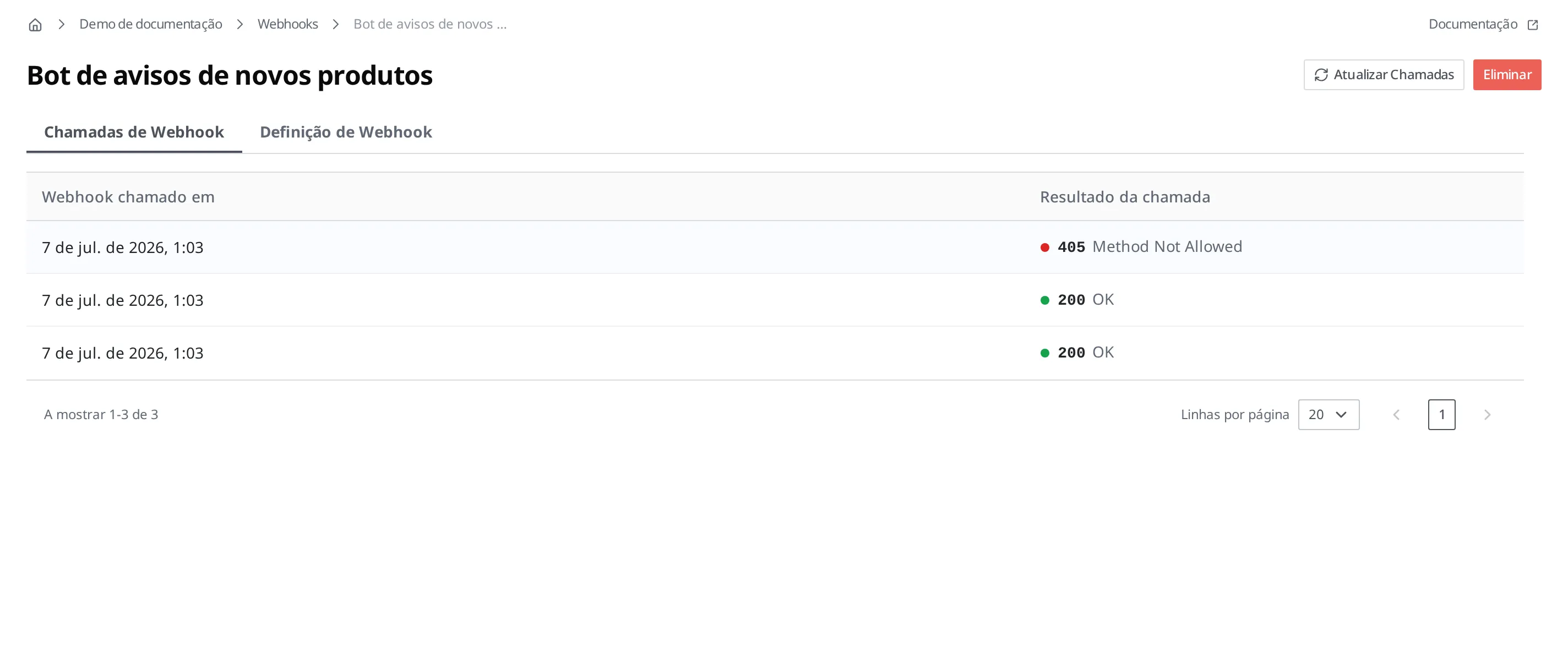 Aba Chamadas de Webhook no detalhe do Webhook. Nas colunas Webhook chamado em e Resultado da chamada, há dois códigos de resposta de sucesso e um código de resposta de falha misturados