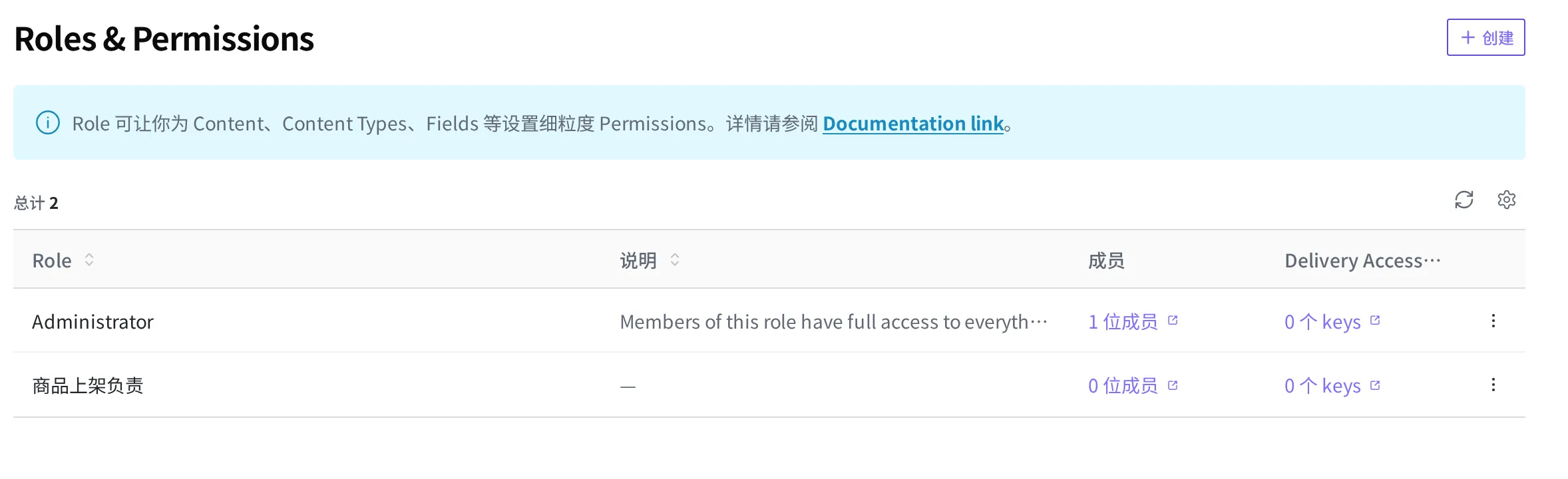 Role & Permission 列表中同时显示"商品上架负责"和"Administrator"的界面