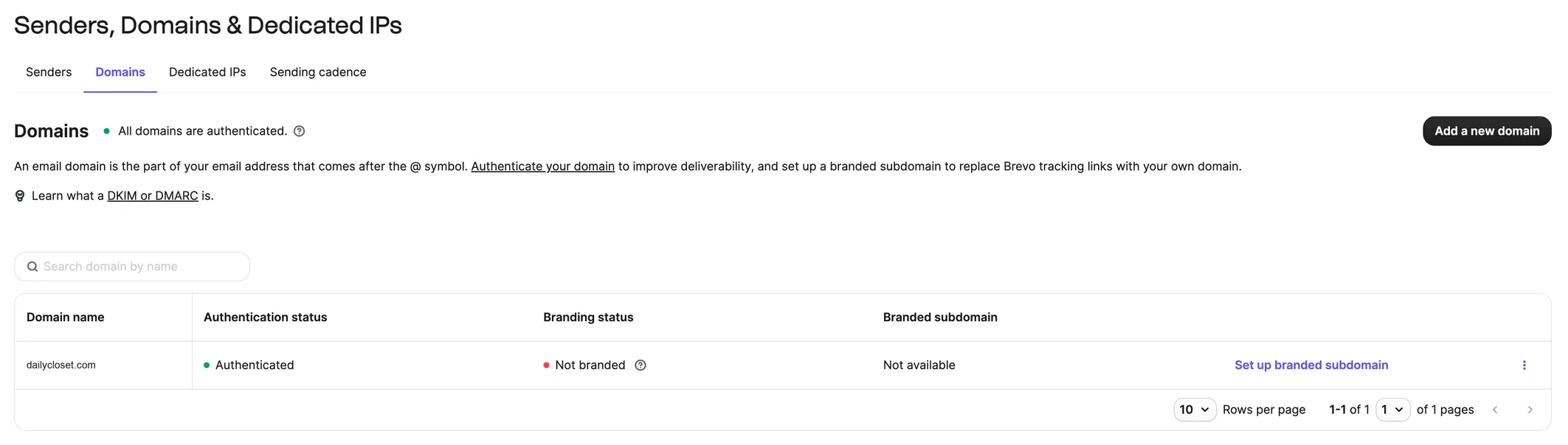 Domains 标签页。已登记域名的 Authentication status 显示为 Authenticated
