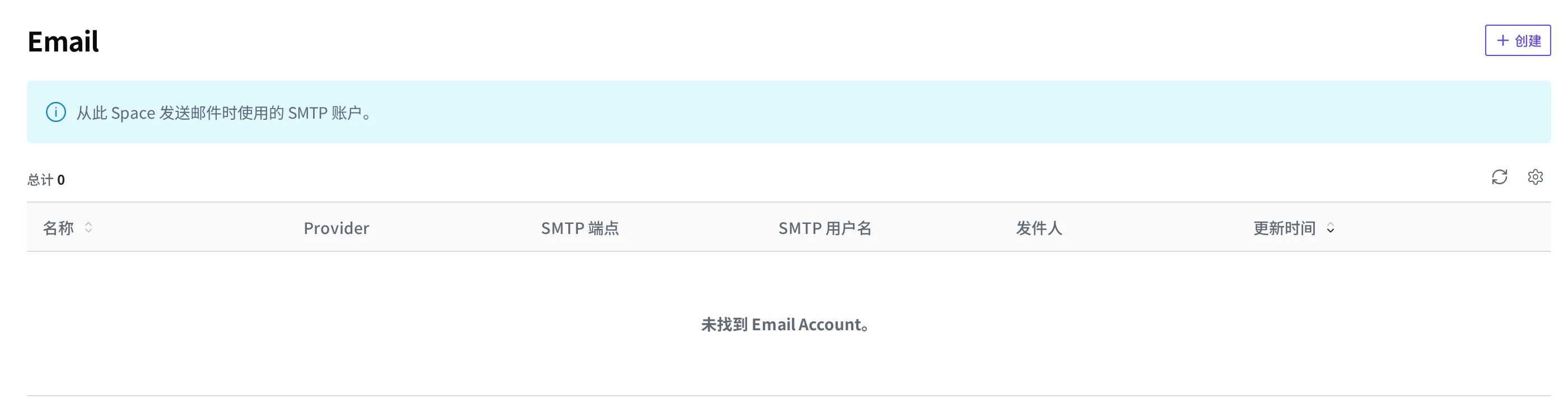 Email 列表画面。还没有任何已登记的 Email Account 的空状态,右上角可见创建按钮