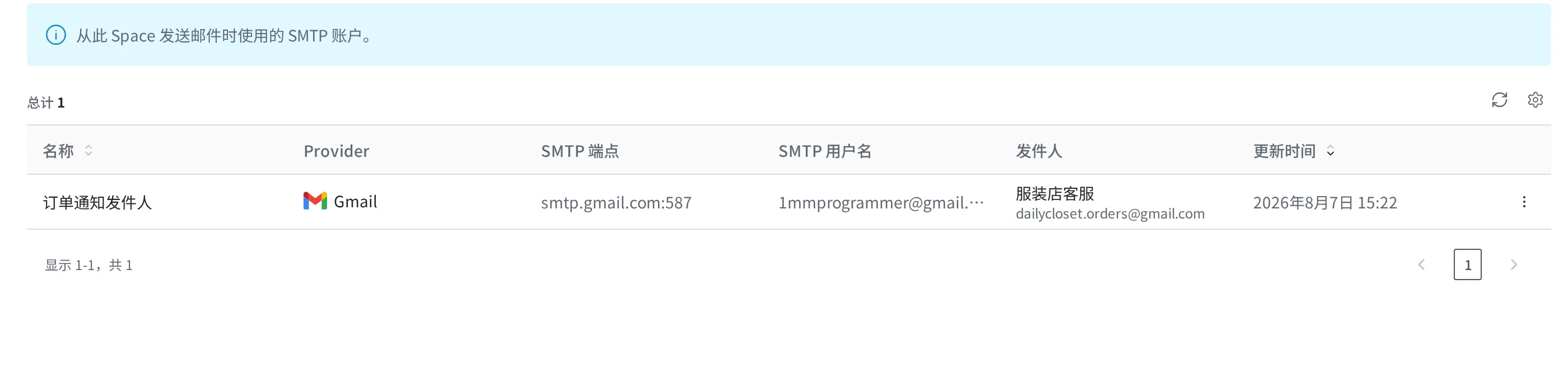 Email 列表画面。"订单通知发件人" Email Account 已登记为一行,可见 Provider、SMTP 端点、发件人信息