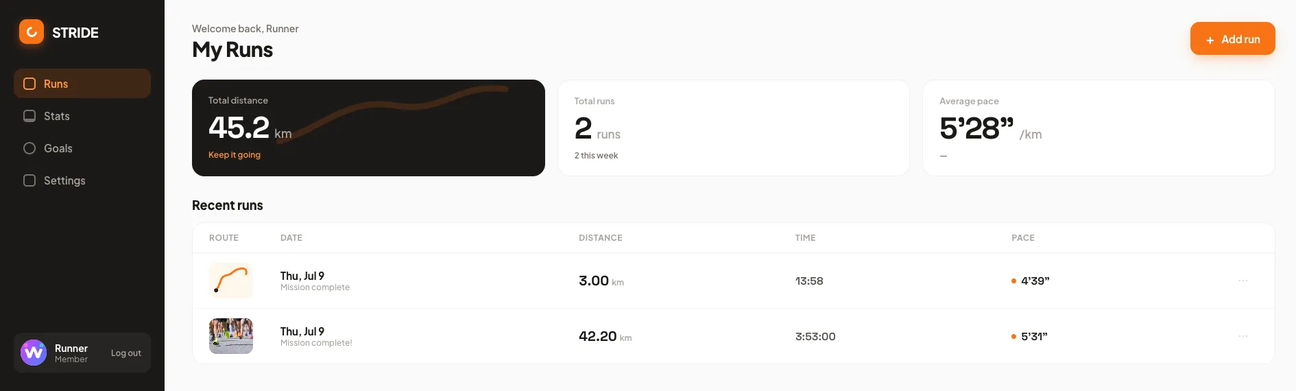 STRIDE 网页仪表盘。左侧菜单（Runs、Stats、Goals、Settings）和本月总距离 45.2km、跑步 2 件、平均配速 5'28" 的概览，最近的跑步表格里 3.00km 和 42.20km 马拉松的记录连同路线照片一起显示
