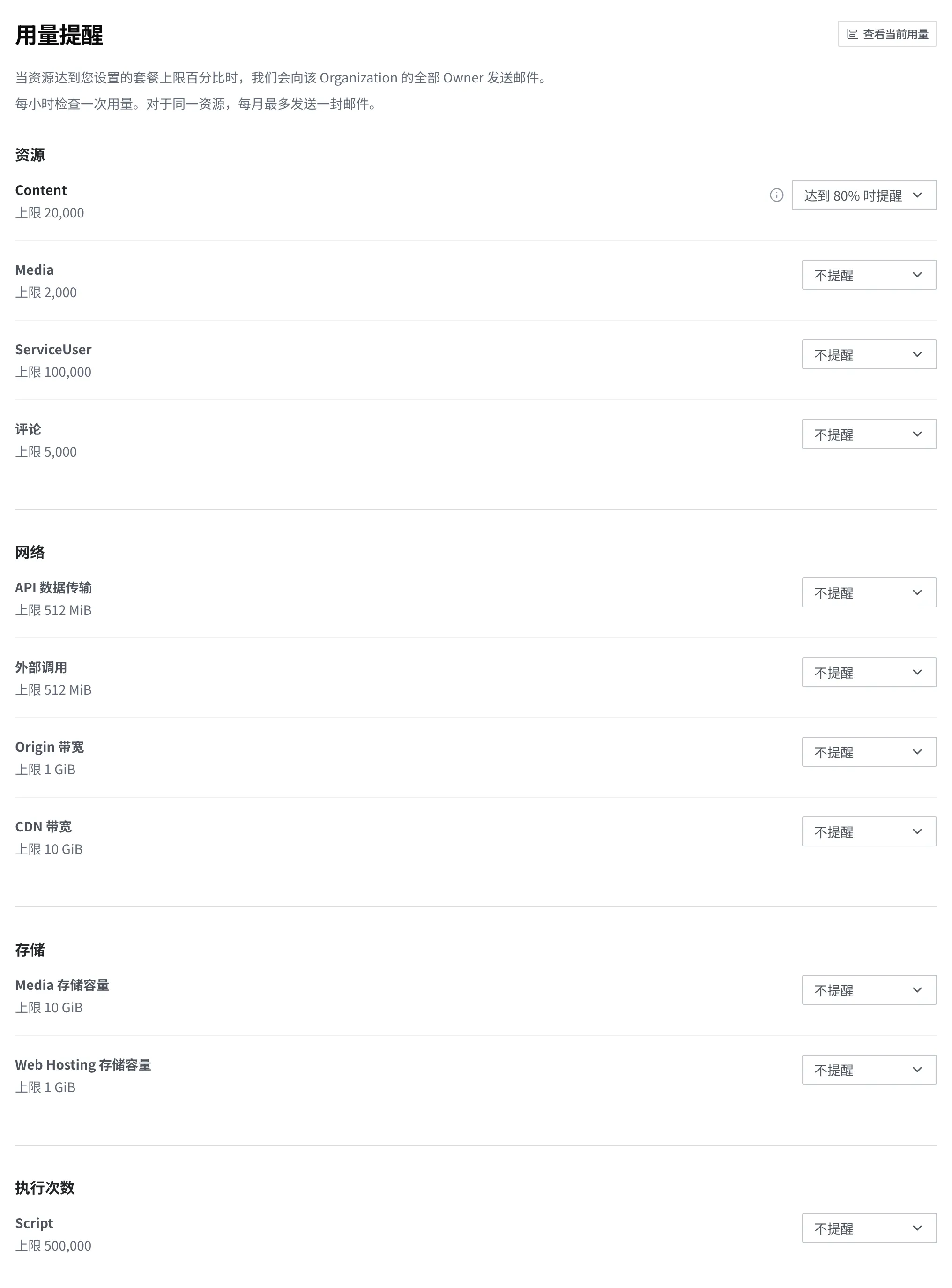 Organization 的用量提醒界面。可以看到资源、网络、存储、执行次数四组以及各项目的上限和右侧的比例选择框，Content 设置为达到 80% 时提醒